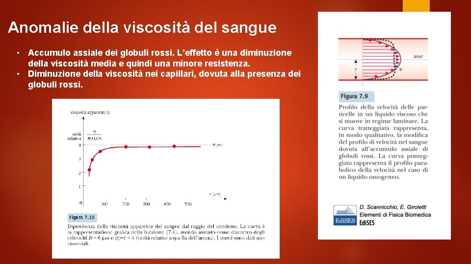 Anomalie della viscosità del sangue • Accumulo assiale dei globuli rossi. L’effetto è una