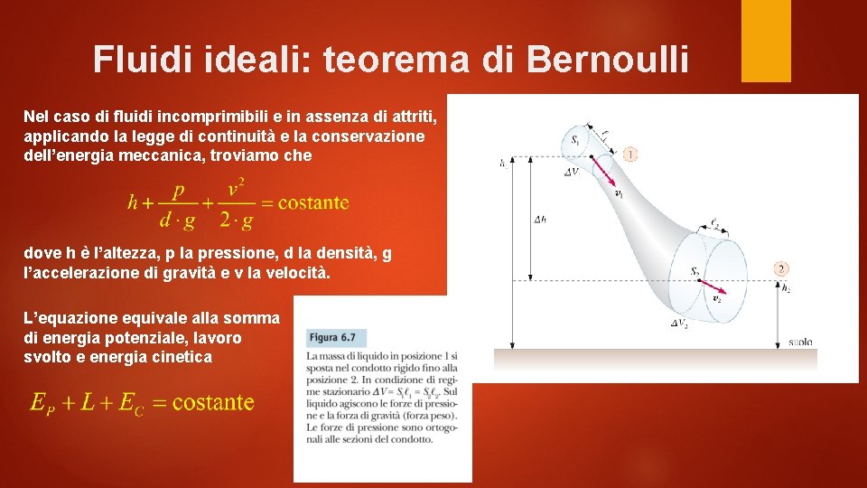 Fluidi ideali: teorema di Bernoulli Nel caso di fluidi incomprimibili e in assenza di