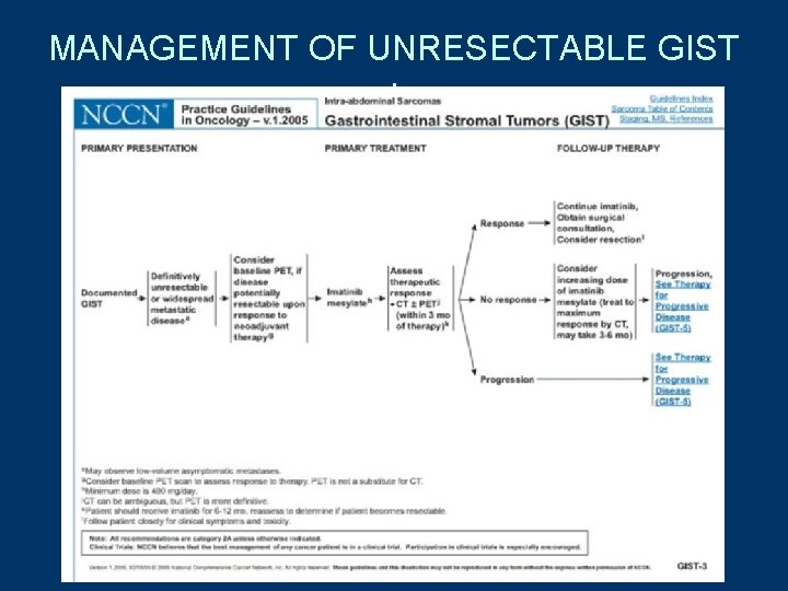 MANAGEMENT OF UNRESECTABLE GIST : 