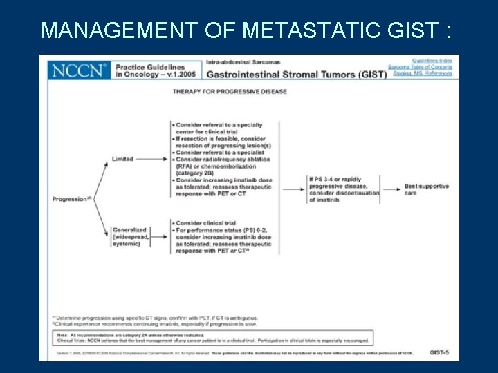 MANAGEMENT OF METASTATIC GIST : 