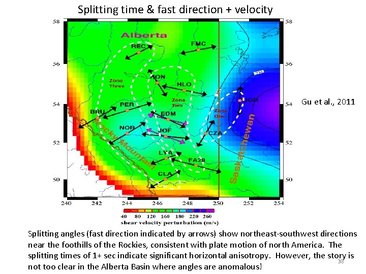 Splitting time & fast direction + velocity Gu et al. , 2011 Splitting angles