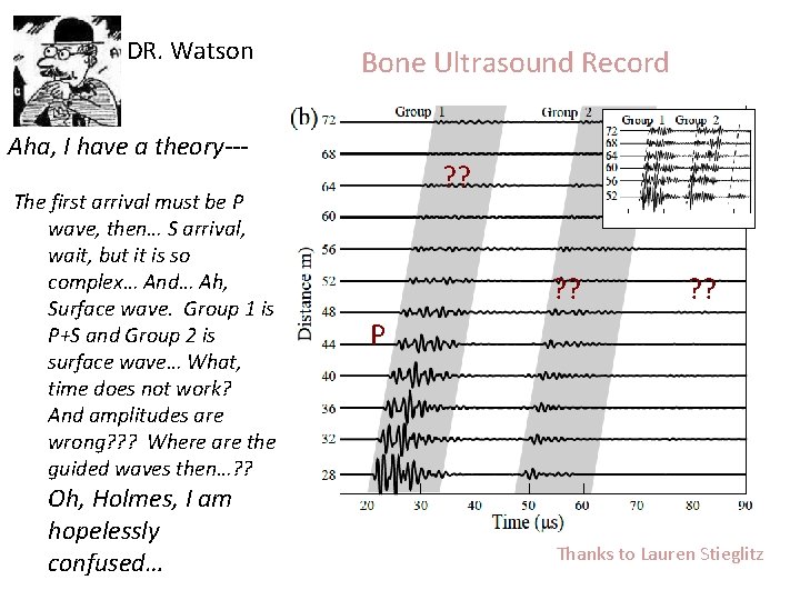 DR. Watson Bone Ultrasound Record Aha, I have a theory--The first arrival must be