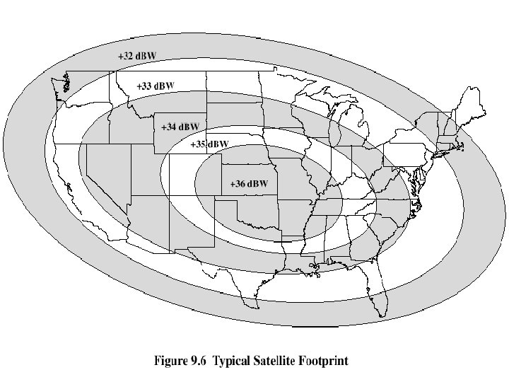 Satellite Footprint Satellite Footprint