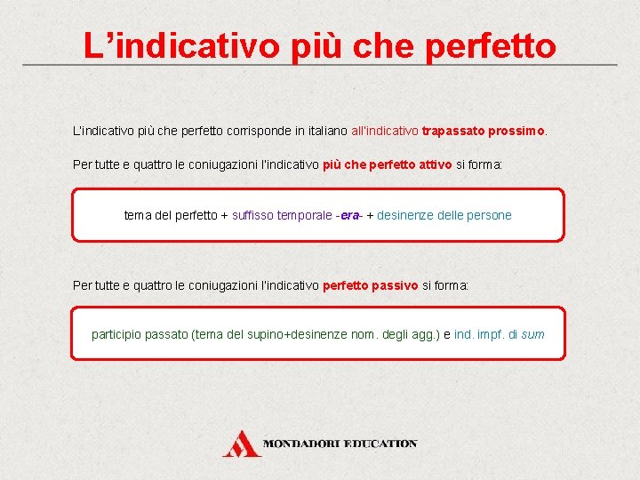 L’indicativo più che perfetto corrisponde in italiano all’indicativo trapassato prossimo. Per tutte e quattro