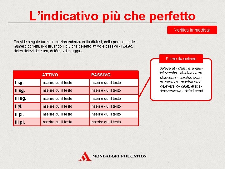 L’indicativo più che perfetto Verifica immediata Scrivi le singole forme in corrispondenza della diatesi,