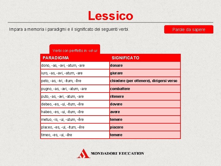 Lessico Impara a memoria i paradigmi e il significato dei seguenti verbi. Parole da