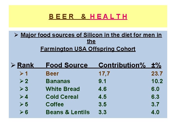 BEER & HEALTH Ø Major food sources of Silicon in the diet for men