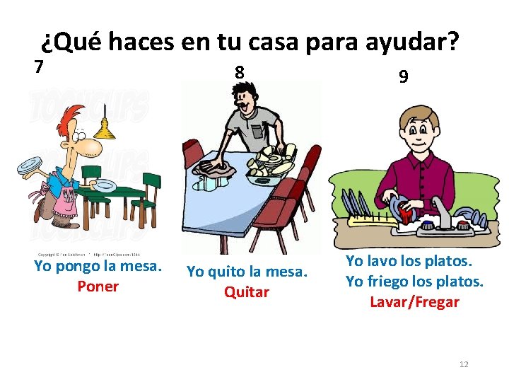 ¿Qué haces en tu casa para ayudar? 7 Yo pongo la mesa. Poner 8