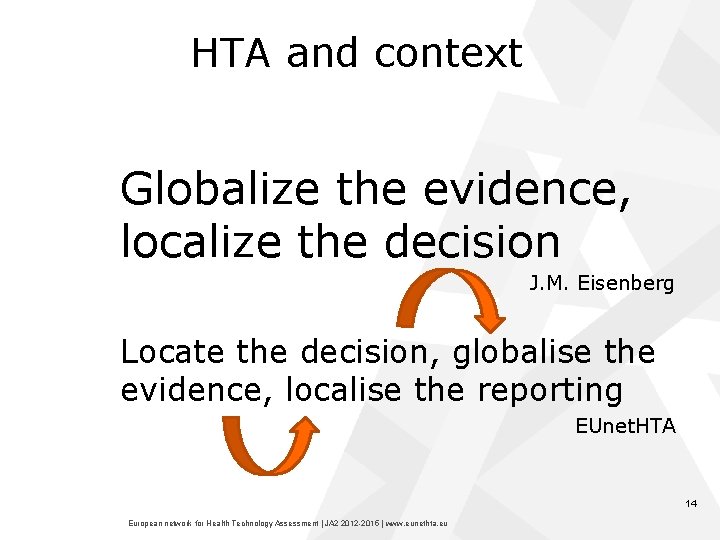 HTA and context Globalize the evidence, localize the decision J. M. Eisenberg Locate the