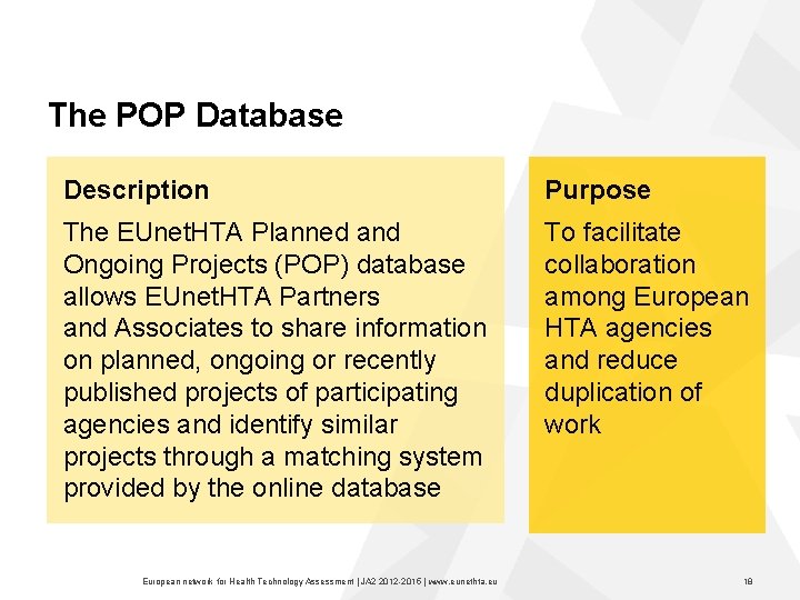 The POP Database Description Purpose The EUnet. HTA Planned and Ongoing Projects (POP) database