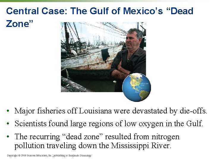 Central Case: The Gulf of Mexico’s “Dead Zone” • Major fisheries off Louisiana were