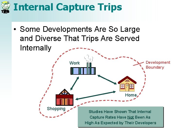 Internal Capture Trips • Some Developments Are So Large and Diverse That Trips Are Internal Capture Trips • Some Developments Are So Large and Diverse That Trips Are