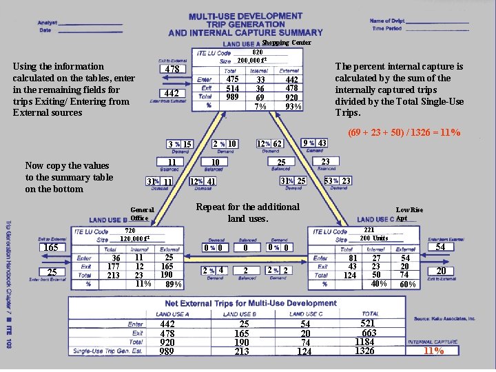 Using the information calculated on the tables, enter in the remaining fields for trips Using the information calculated on the tables, enter in the remaining fields for trips