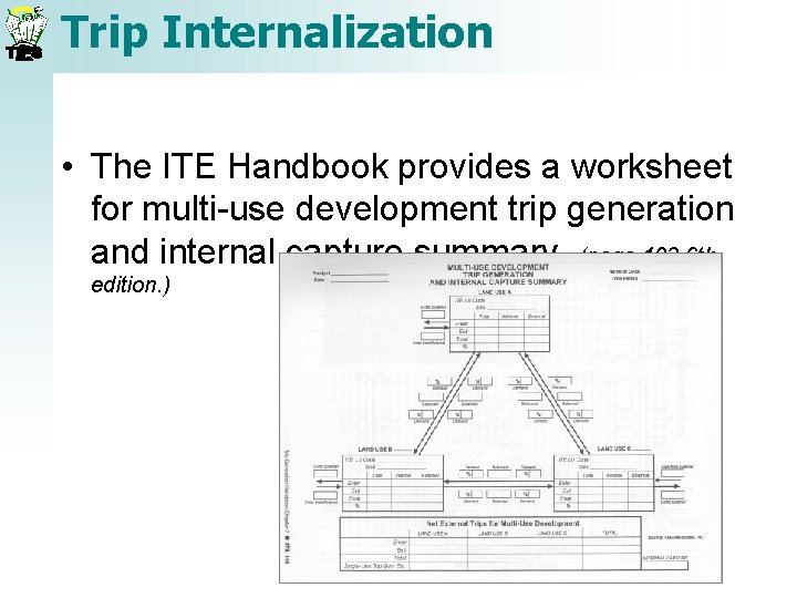 Trip Internalization • The ITE Handbook provides a worksheet for multi-use development trip generation Trip Internalization • The ITE Handbook provides a worksheet for multi-use development trip generation