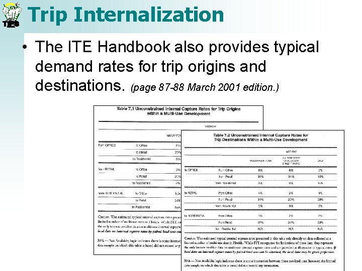 Trip Internalization • The ITE Handbook also provides typical demand rates for trip origins Trip Internalization • The ITE Handbook also provides typical demand rates for trip origins