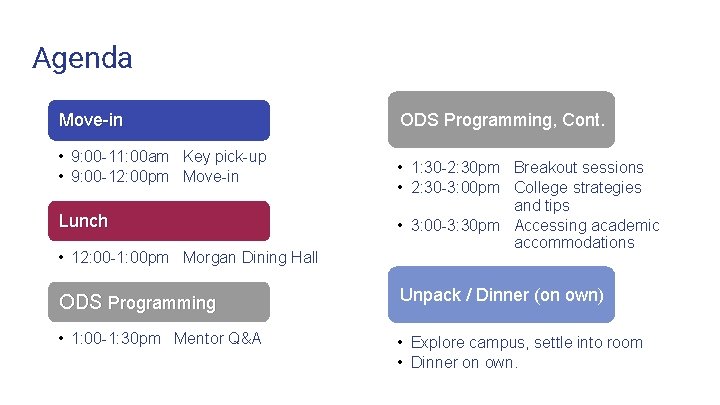 Agenda Move-in • 9: 00 -11: 00 am Key pick-up • 9: 00 -12: Agenda Move-in • 9: 00 -11: 00 am Key pick-up • 9: 00 -12: