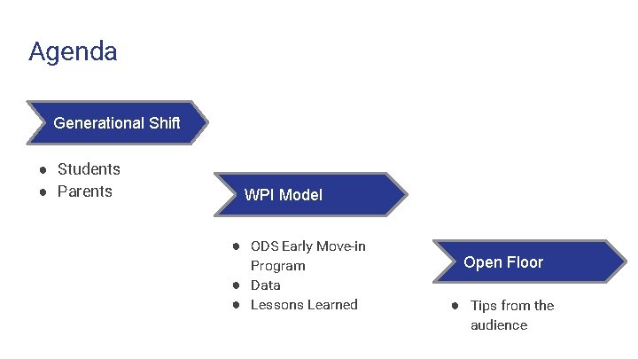 Agenda Generational Shift ● Students ● Parents WPI Model ● ODS Early Move-in Program Agenda Generational Shift ● Students ● Parents WPI Model ● ODS Early Move-in Program