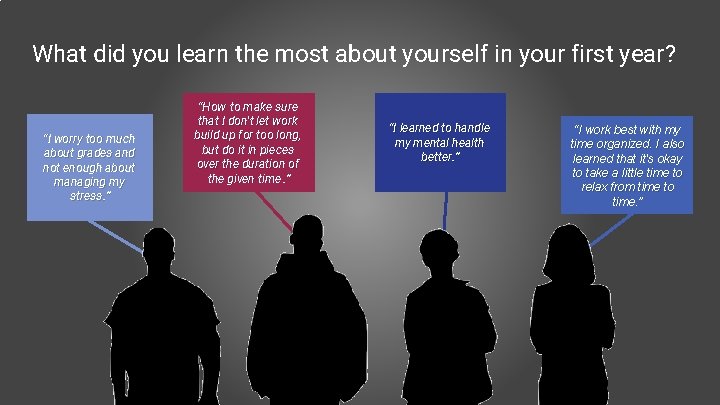 What did you learn the most about yourself in your first year? “I worry What did you learn the most about yourself in your first year? “I worry