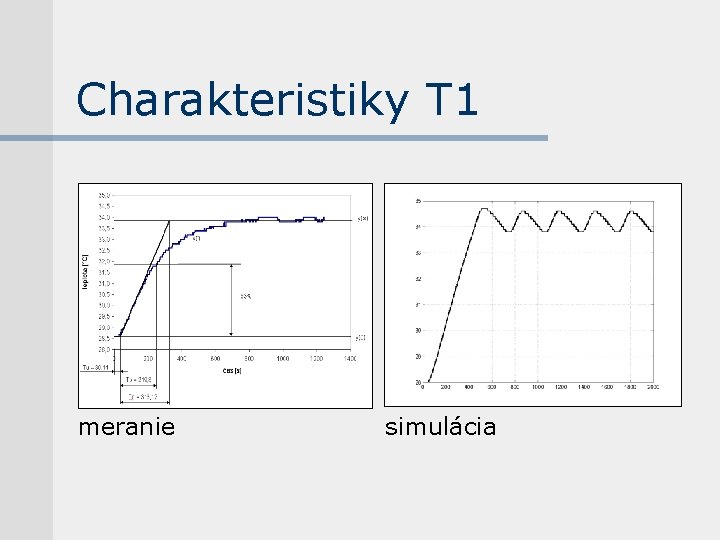 Charakteristiky T 1 meranie simulácia 