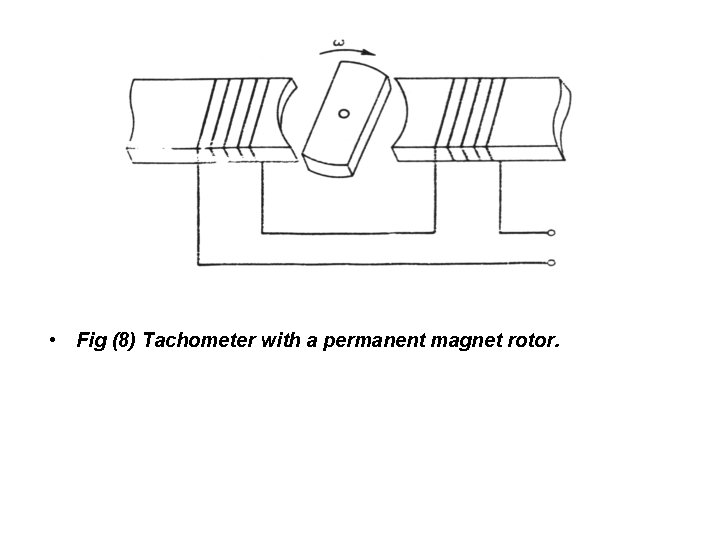  • Fig (8) Tachometer with a permanent magnet rotor. 