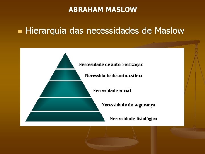 ABRAHAM MASLOW n Hierarquia das necessidades de Maslow 