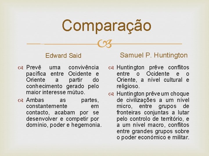 Comparação Edward Said Prevê uma convivência pacífica entre Ocidente e Oriente a partir do