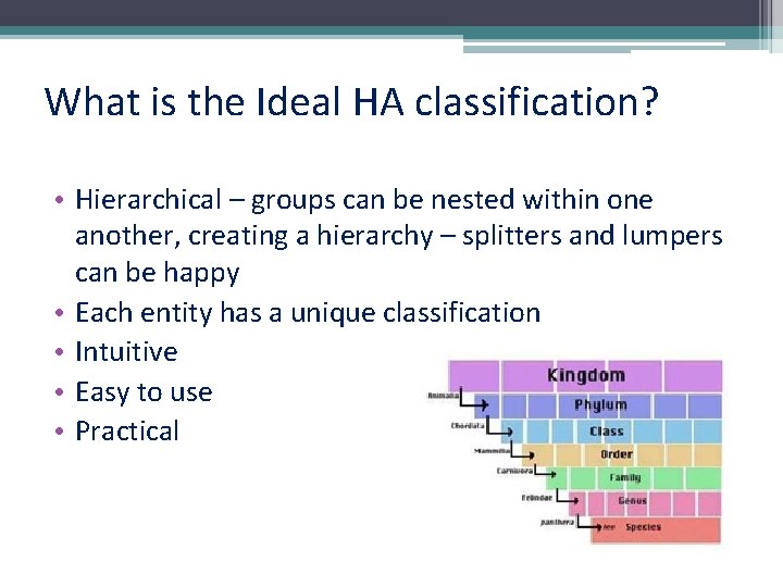 What is the Ideal HA classification? • Hierarchical – groups can be nested within