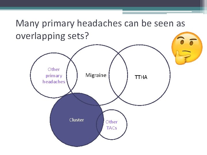 Many primary headaches can be seen as overlapping sets? Other primary headaches Migraine Cluster