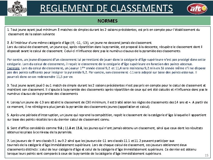 REGLEMENT DE CLASSEMENTS NORMES 1. Tout jeune ayant joué minimum 2 matches de simples