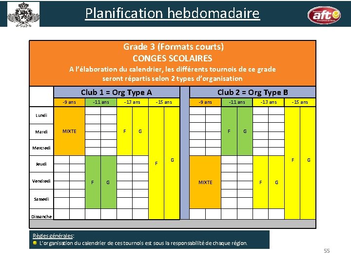 Planification hebdomadaire Grade 3 (Formats courts) CONGES SCOLAIRES A l’élaboration du calendrier, les différents