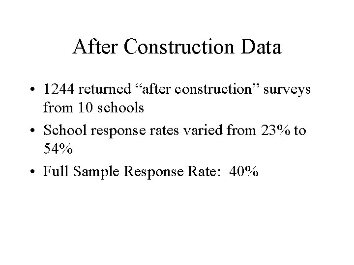 After Construction Data • 1244 returned “after construction” surveys from 10 schools • School