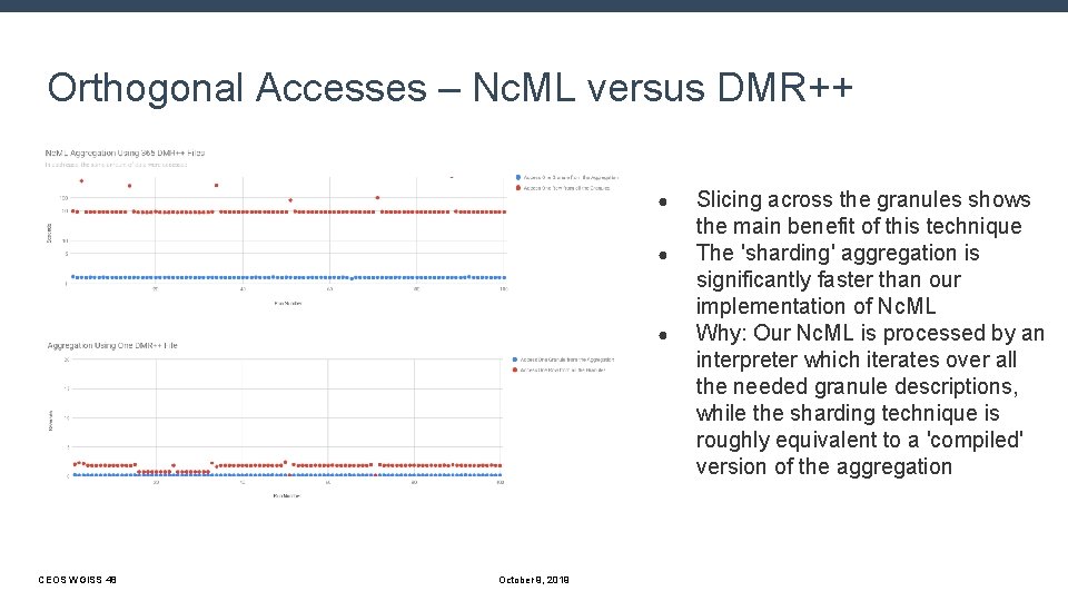 Orthogonal Accesses – Nc. ML versus DMR++ ● ● ● CEOS WGISS 48 October