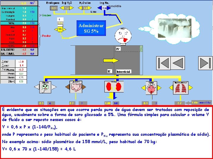 , mmol/dia Administrar SG 5% IV IC Intersticial É evidente que as situações em