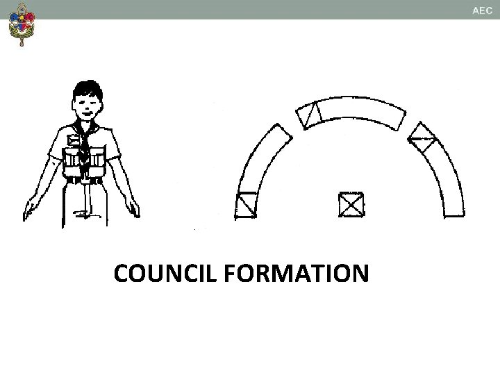 COUNCIL FORMATION 