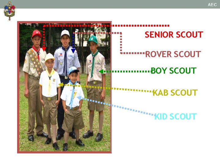 SENIOR SCOUT ROVER SCOUT BOY SCOUT KAB SCOUT KID SCOUT 