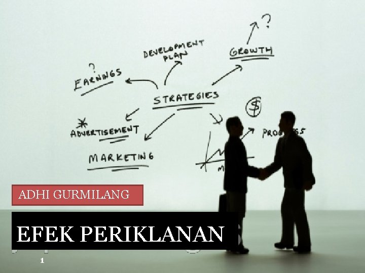 ADHI GURMILANG EFEK PERIKLANAN 1 