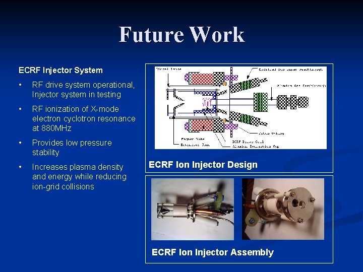 Future Work ECRF Injector System • RF drive system operational, Injector system in testing