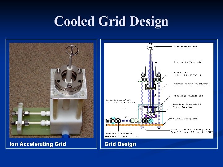 Cooled Grid Design Ion Accelerating Grid Design 