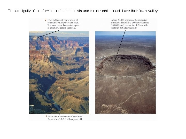 The ambiguity of landforms: uniformitarianists and catastrophists each have their ‘own’ valleys 