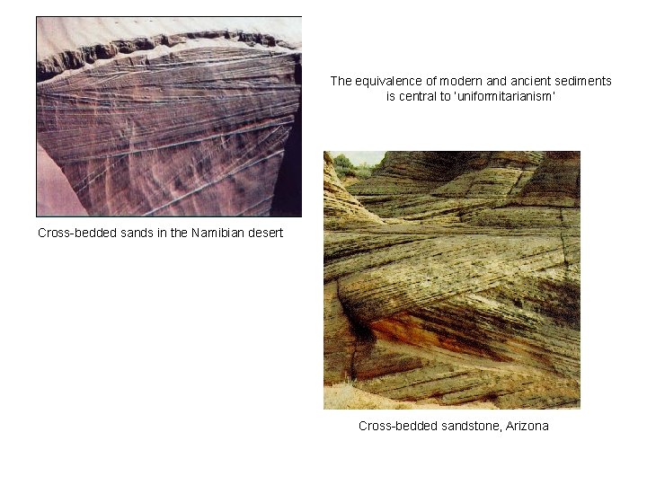 The equivalence of modern and ancient sediments is central to ‘uniformitarianism’ Cross-bedded sands in