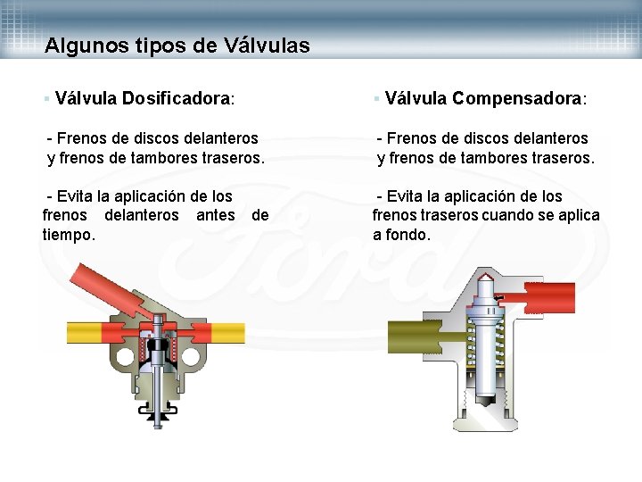 PV2 Válvula Proporcional De Latón Disco/Drum Disc Colombia