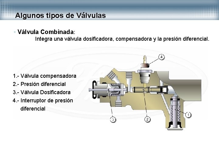 Algunos tipos de Válvulas § Válvula Combinada: Integra una válvula dosificadora, compensadora y la