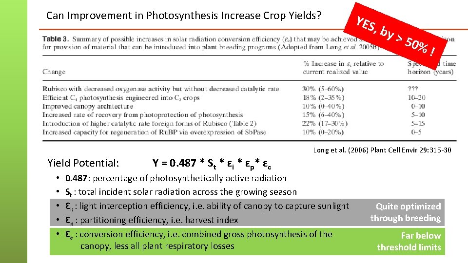 Can Improvement in Photosynthesis Increase Crop Yields? YES , by > 50 %! Long Can Improvement in Photosynthesis Increase Crop Yields? YES , by > 50 %! Long