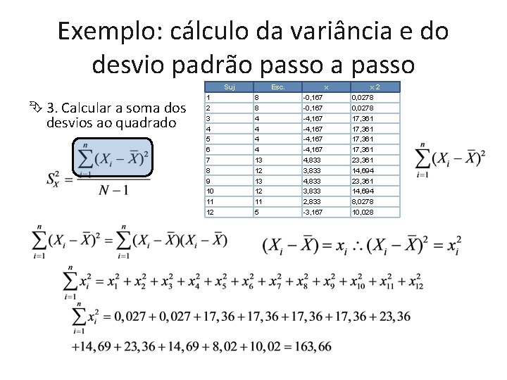 Exemplo: cálculo da variância e do desvio padrão passo a passo Suj 3. Calcular Exemplo: cálculo da variância e do desvio padrão passo a passo Suj 3. Calcular