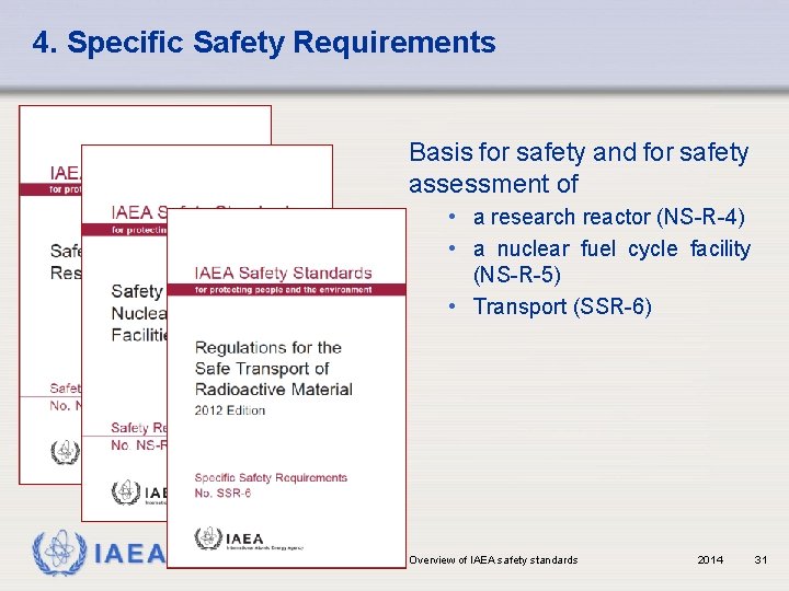 4. Specific Safety Requirements Basis for safety and for safety assessment of • a