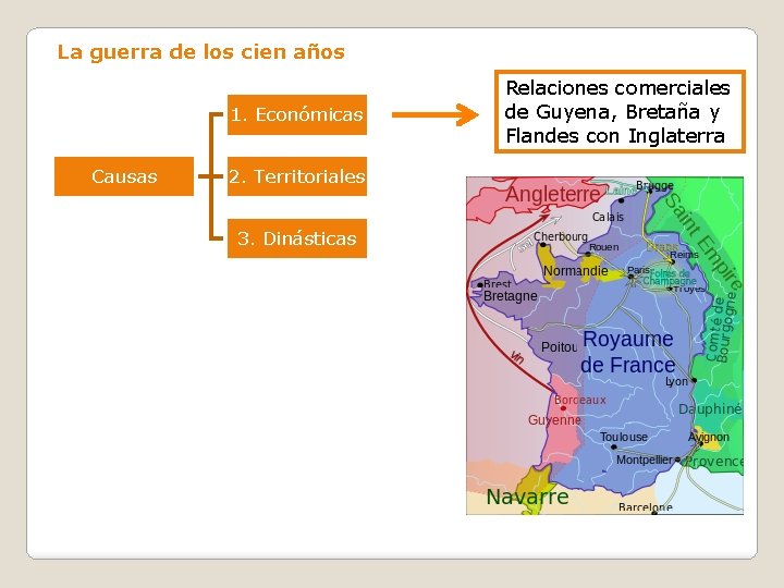 La guerra de los cien años 1. Económicas Causas 2. Territoriales 3. Dinásticas Relaciones