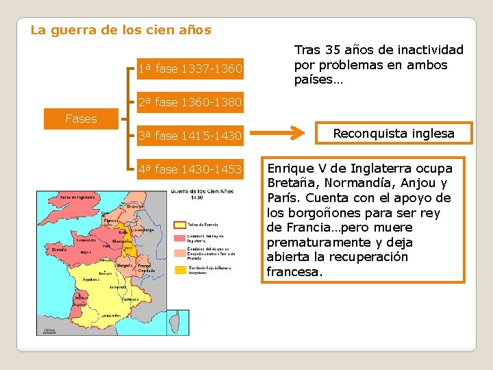 La guerra de los cien años 1ª fase 1337 -1360 Tras 35 años de