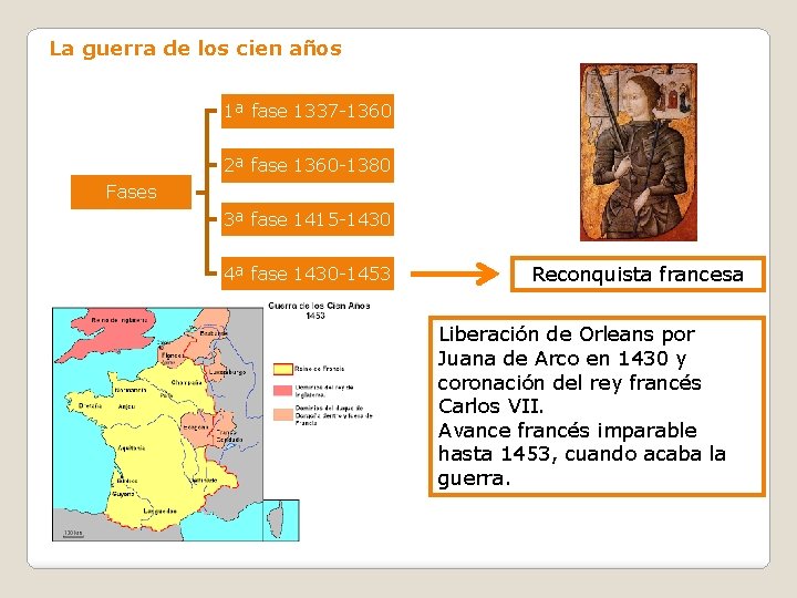 La guerra de los cien años 1ª fase 1337 -1360 2ª fase 1360 -1380