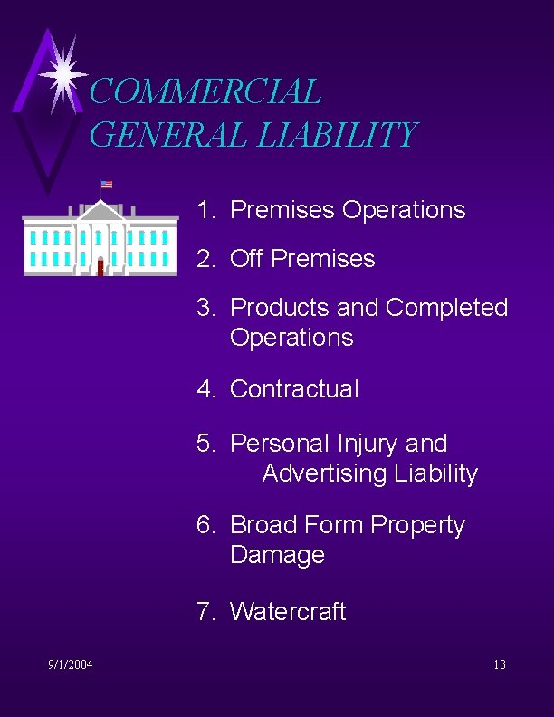 COMMERCIAL GENERAL LIABILITY 1. Premises Operations 2. Off Premises 3. Products and Completed Operations