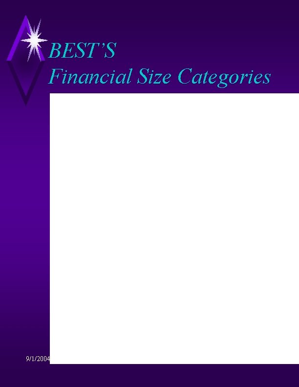 BEST’S Financial Size Categories 9/1/2004 36 